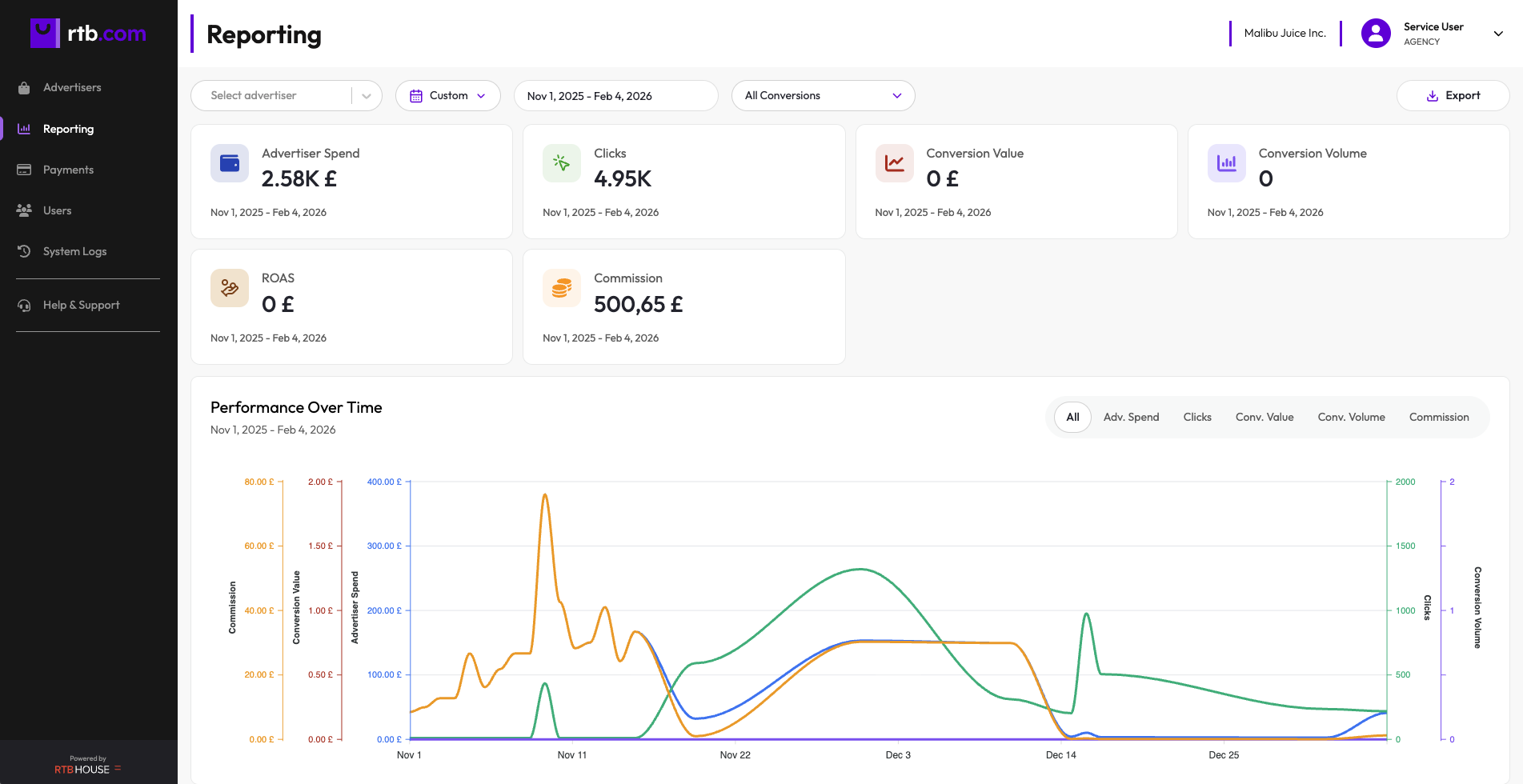 Pierwsze wdrożenie w 3 miesiące